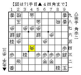 凡手で攻めが途切れる