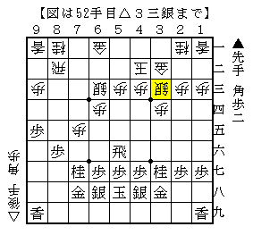 中段飛車で動きにくくなる