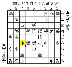 銀を取らせる間に手を作る