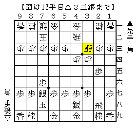 ４筋の歩の交換の受け方