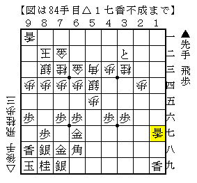 価値の高い駒を取る