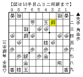 攻めをつなげる
