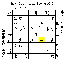 慌てて攻めず受けに回る