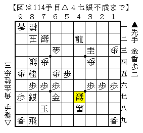 悪い局面の粘り方