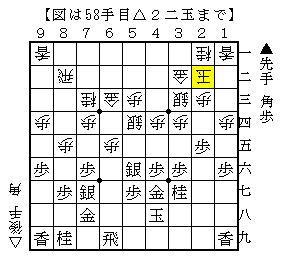 右玉で指す感覚