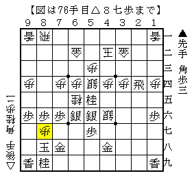 拠点を残さず指す