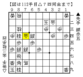 玉は下段に落とす