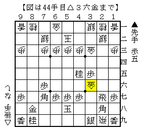 薄い玉の受け方の１