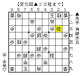 寄せは厳しく指す