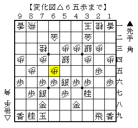 腰掛銀の仕掛けの受け方
