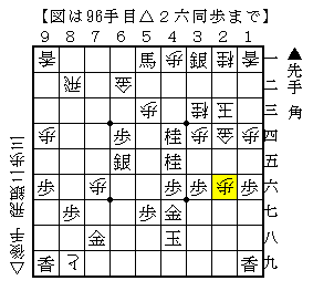 少し難しい実戦詰将棋