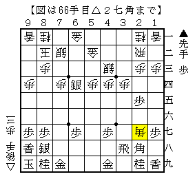玉のコビンを攻める
