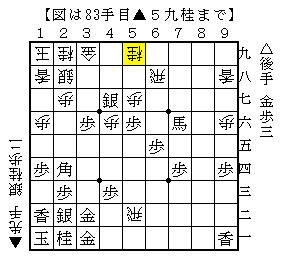銀を取られても喰いつく形