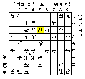 堂々と玉が入城する