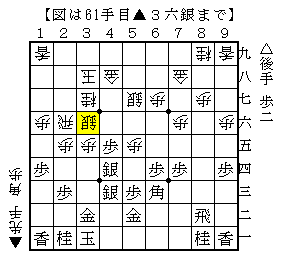 位を取り返す合わせの歩