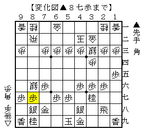 後手銀損の棒銀の受け方