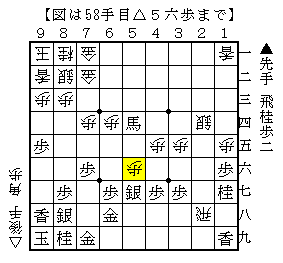 後から効果が出る飛成