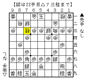 雁木のカウンターの受け方