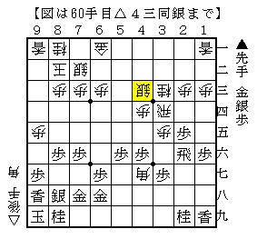 一目でその手が見えるか