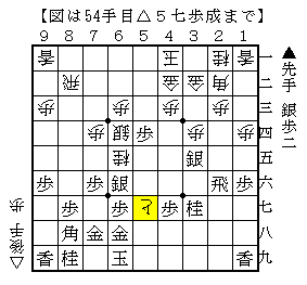 受け一方でなく攻め合い