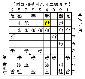 後手の逆棒銀の受け方