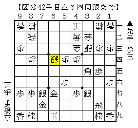 攻めの手には攻めの手で対抗する