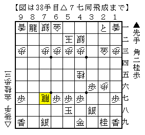 危ないようでも玉を下に逃げる