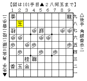 直感で銀が打てるか