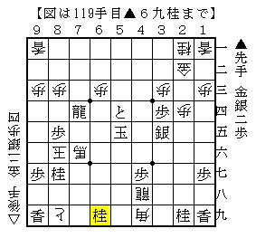 一間龍の形から詰ます