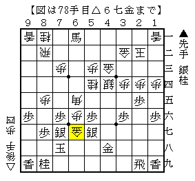 一目危なそうな所に逃げる