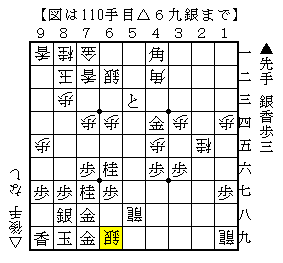 最後の粘りの自陣飛車