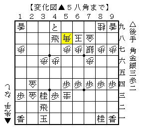 並べ詰みだけど意外と難しい