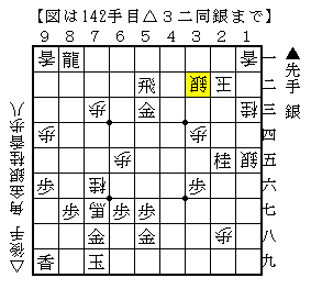 玉を下段に落として寄せる