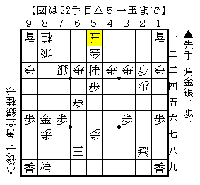 金はとどめに残す