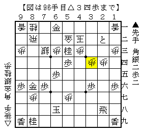 寄せはしっかり指さないともつれる