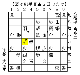 △４四銀と手厚く受ける