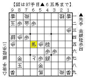 打った銀を捨てて寄せる