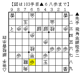 最後の一手を指す前に勘違いに気づく