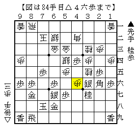 角と銀を使える形にする