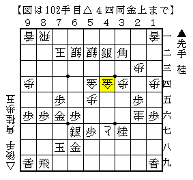 急いで攻めずに力をためる▲８五歩
