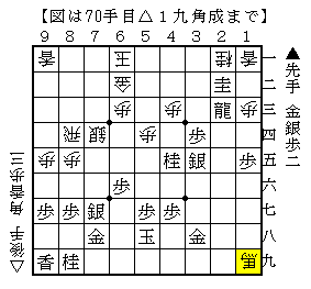 １段玉には龍は２段目で攻める