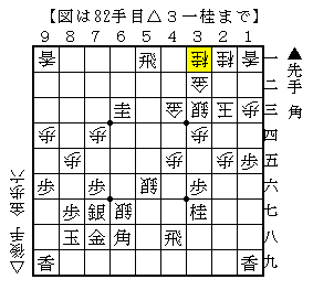 守りの金を取らせない