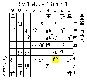 投了以後の指し方