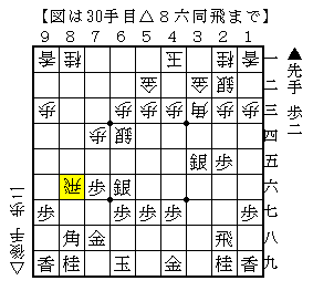 普通に受けずに先に動く