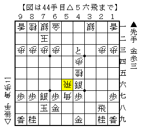 しっかりと受けて指す