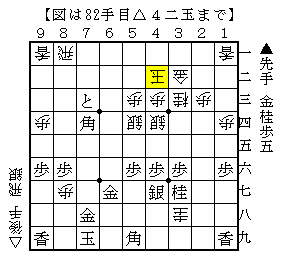 どのような手順で寄せるか