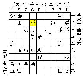 龍を捨てて厳しく寄せる