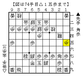 無理に動いて悪くなる