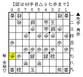 端攻めのややひねった受け方
