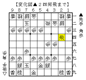 後手の２筋への逆用の指し方